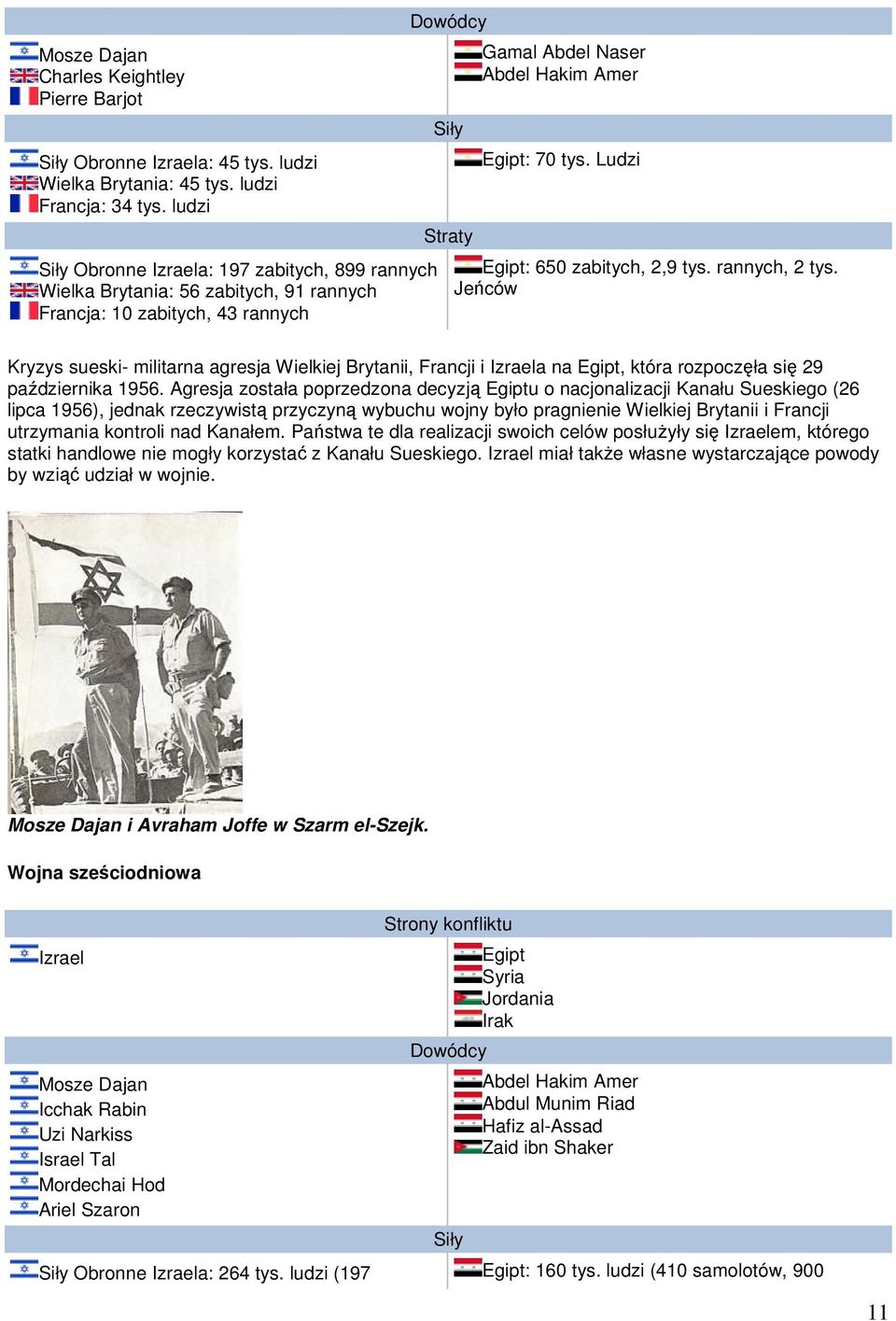 Ludzi Egipt: 650 zabitych, 2,9 tys. rannych, 2 tys. Jeńców Kryzys sueski- militarna agresja Wielkiej Brytanii, Francji i Izraela na Egipt, która rozpoczęła się 29 października 1956.