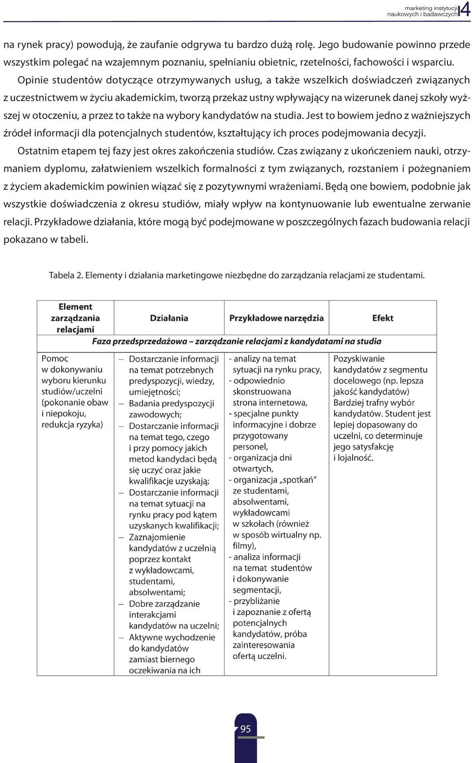 otoczeniu, a przez to także na wybory kandydatów na studia. Jest to bowiem jedno z ważniejszych źródeł informacji dla potencjalnych studentów, kształtujący ich proces podejmowania decyzji.