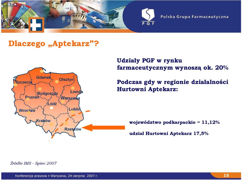 gdy w regionie działalności Hurtowni Aptekarz: Kraków Rzeszów województwo podkarpackie =