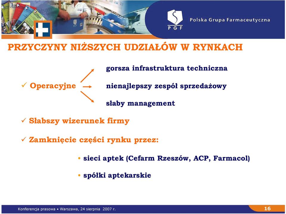 wizerunek firmy Zamknięcie części rynku przez: sieci aptek (Cefarm Rzeszów,