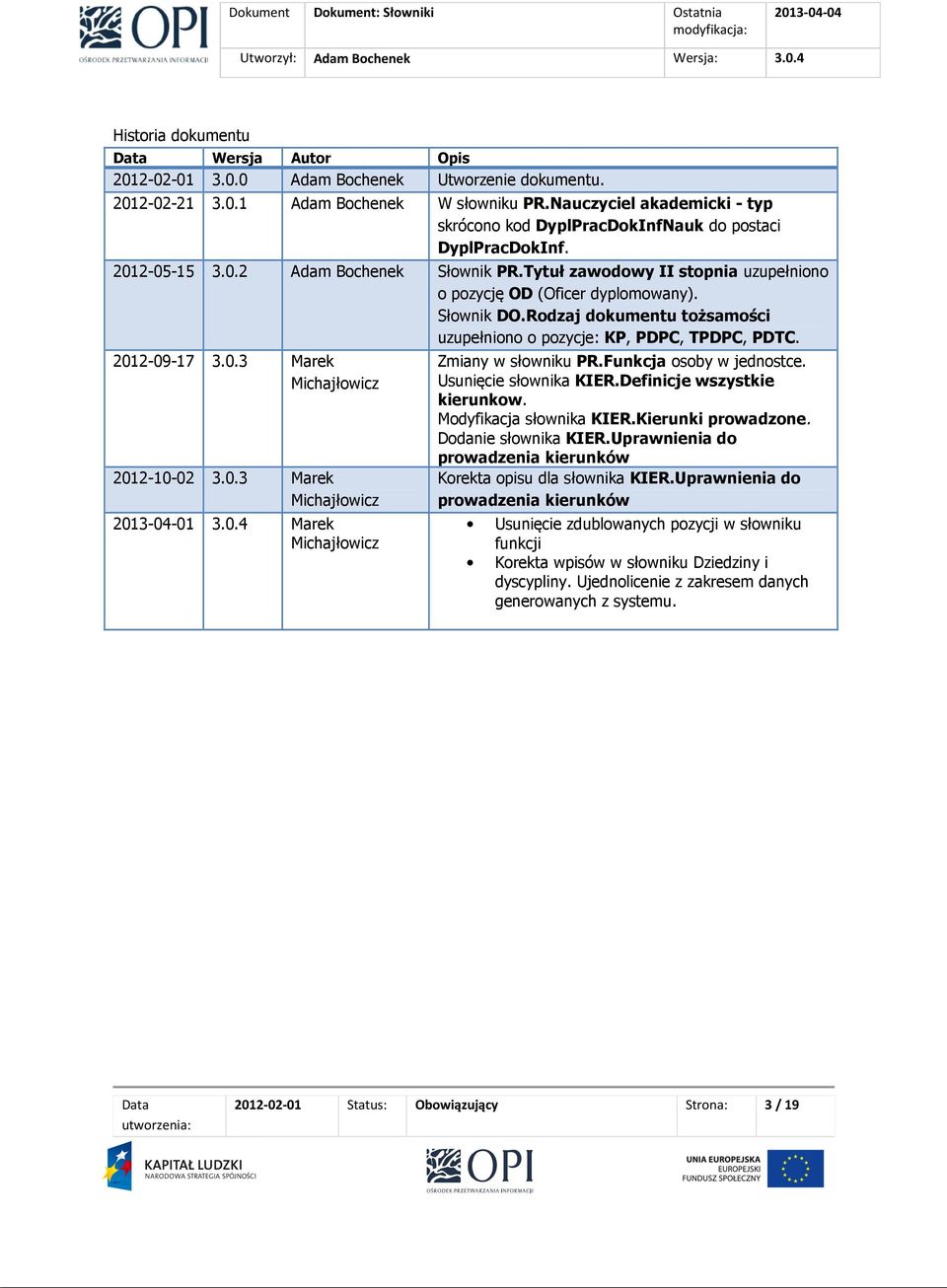 Tytuł zawodowy II stopnia uzupełniono o pozycję OD (Oficer dyplomowany). Słownik DO.Rodzaj dokumentu tożsamości uzupełniono o pozycje: KP, PDPC, TPDPC, PDTC. 2012-09-17 3.0.3 Marek Michajłowicz 2012-10-02 3.