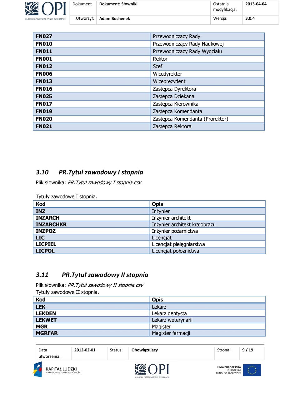 Tytuł zawodowy I stopnia.csv Tytuły zawodowe I stopnia.