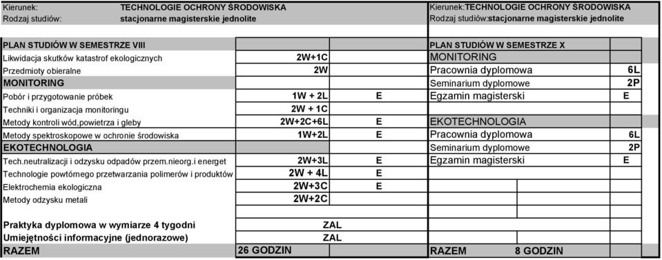 neutralizacji i odzysku odpadów przem.nieorg.