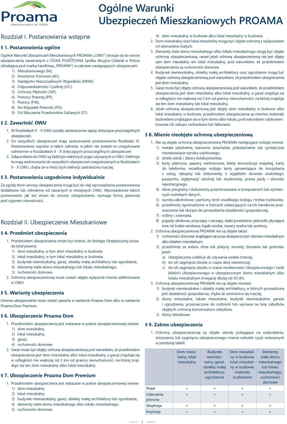 handlową PROAMA ) w zakresie następujących ubezpieczeń: 1) Mieszkaniowego (M), 2) Assistance Domowe (AD), 3) Następstw Nieszczęśliwych Wypadków (NNW), 4) Odpowiedzialności Cywilnej (OC), 5) Ochrony