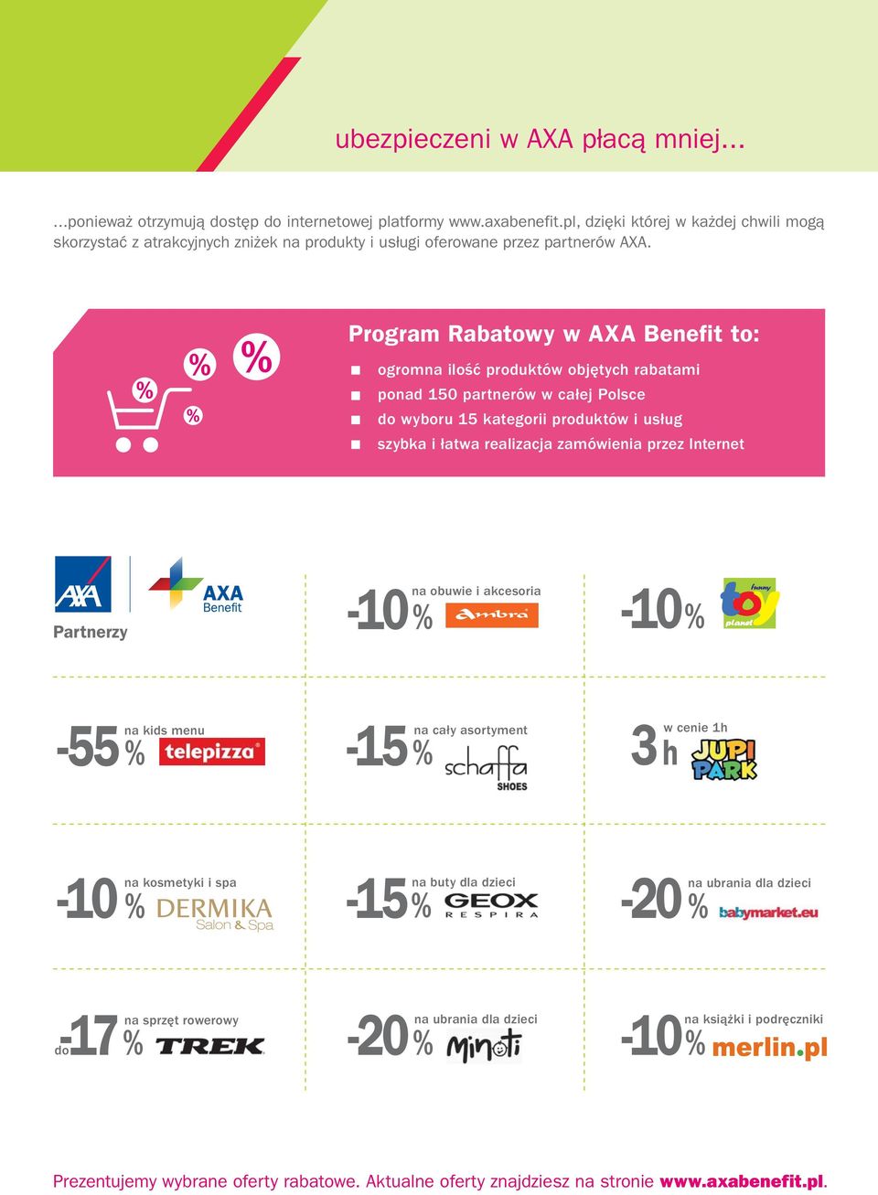 Program Rabatowy w AXA Benefit to: ogromna ilość produktów objętych rabatami ponad 150 partnerów w całej Polsce do wyboru 15 kategorii produktów i usług szybka i łatwa realizacja zamówienia