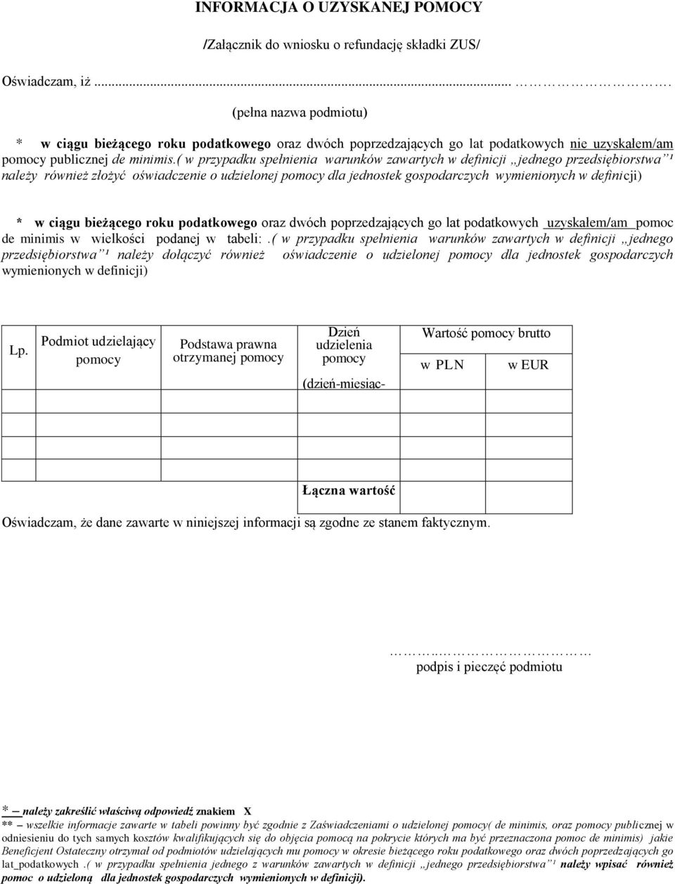 gospodarczych wymienionych w definicji) * w ciągu bieżącego roku podatkowego oraz dwóch poprzedzających go lat podatkowych uzyskałem/am pomoc de minimis w wielkości podanej w tabeli: ( w przypadku