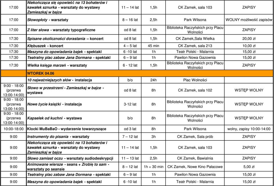 1h Teatr Polski - Malarnia 15,00 zł 17:30 Teatralny plac zabaw Jana Dormana - spektakl 6 9 lat 1h Pawilon Nowa Gazownia 15,00 zł 17:30 Wielka księga marzeń - warsztaty 6-12 lat 1,5h WTOREK 04.