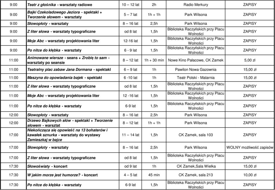 + Zrobię to sam - warsztaty po seansie 8 12 lat 1h + 30 min Nowe Kino Pałacowe, CK Zamek 5,00 zł 11:00 Teatralny plac zabaw Jana Dormana - spektakl 6 9 lat 1h Pawilon Nowa Gazownia 15,00 zł 11:00