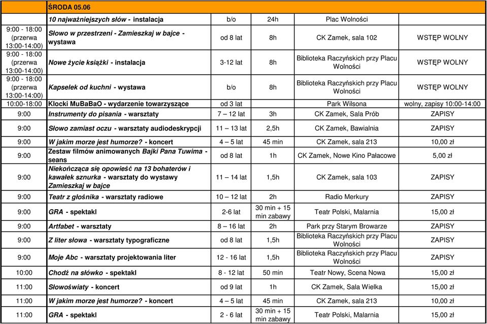 Park Wilsona wolny, zapisy 10:00-14:00 Instrumenty do pisania - warsztaty 7 12 lat 3h CK Zamek, Sala Prób Słowo zamiast oczu - warsztaty audiodeskrypcji 11 13 lat 2,5h CK Zamek, Bawialnia W jakim