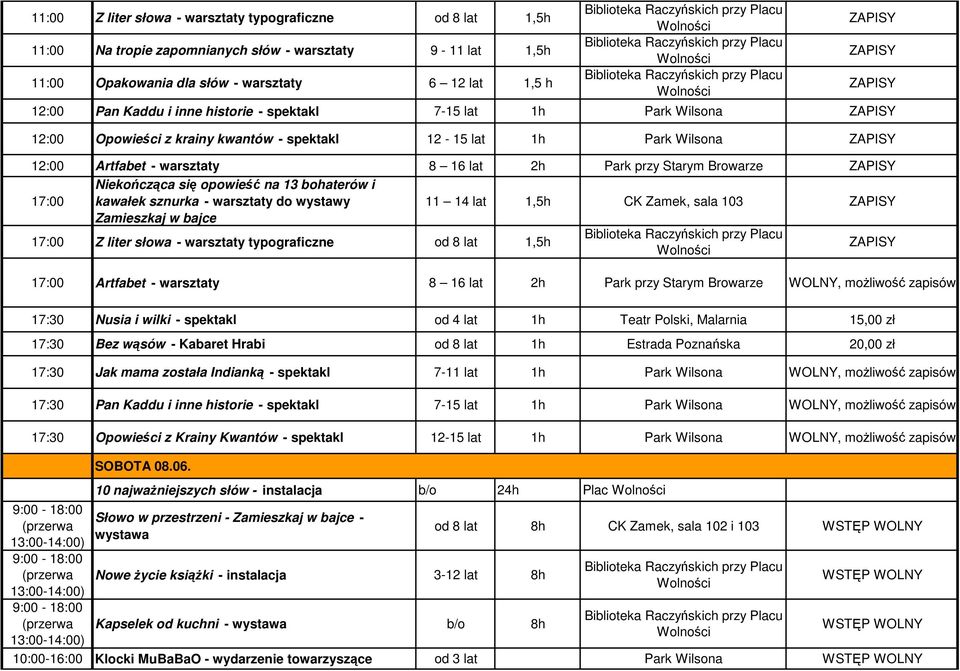 słowa - warsztaty typograficzne od 8 lat 1,5h 11 14 lat 1,5h CK Zamek, sala 103 17:00 Artfabet - warsztaty 8 16 lat 2h Park przy Starym Browarze WOLNY, możliwość zapisów 17:30 Nusia i wilki -