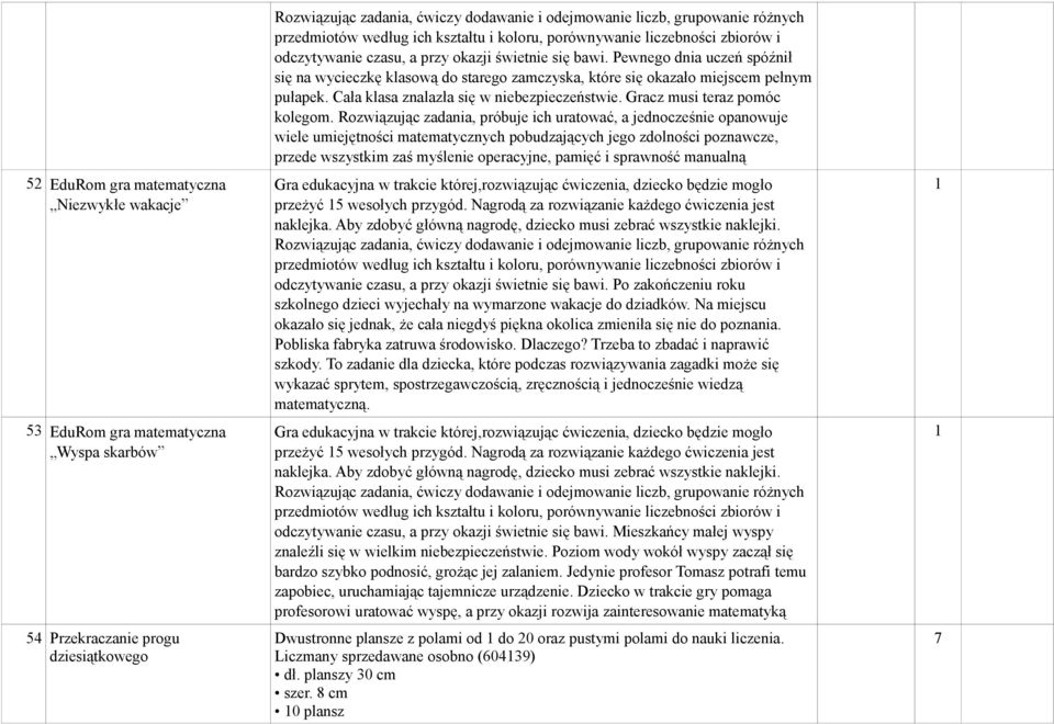 Pewnego dnia uczeń spóźnił się na wycieczkę klasową do starego zamczyska, które się okazało miejscem pełnym pułapek. Cała klasa znalazła się w niebezpieczeństwie. Gracz musi teraz pomóc kolegom.