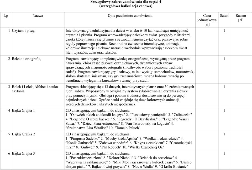 Program wprowadzający dziecko w świat przygody z literkami, dzięki której nauczy się płynnie i ze zrozumieniem czytać oraz przyswajać sobie reguły poprawnego pisania.