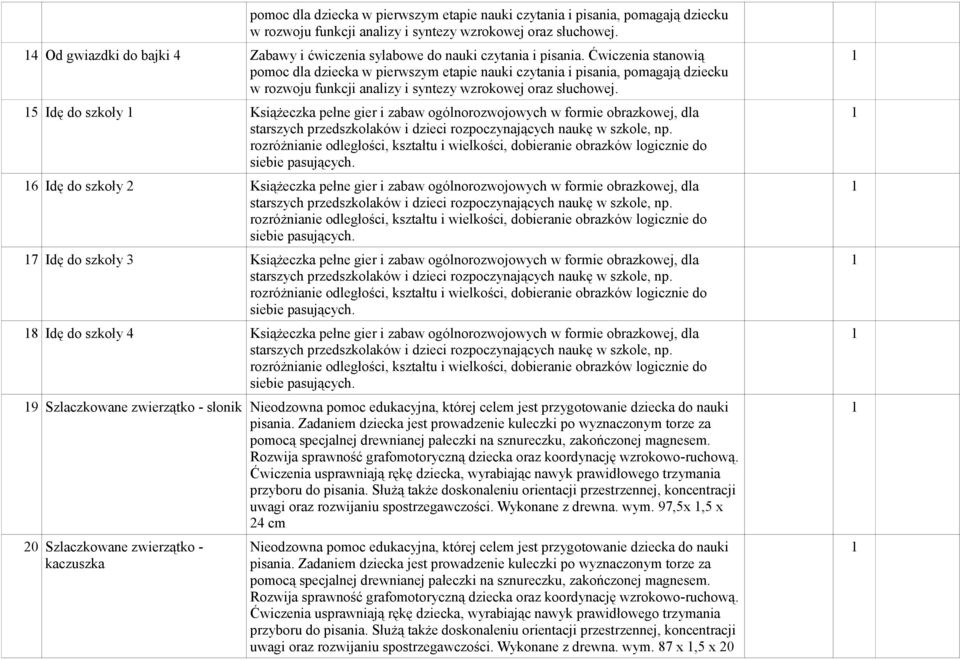 Ćwiczenia stanowią  5 Idę do szkoły Książeczka pełne gier i zabaw ogólnorozwojowych w formie obrazkowej, dla starszych przedszkolaków i dzieci rozpoczynających naukę w szkole, np.