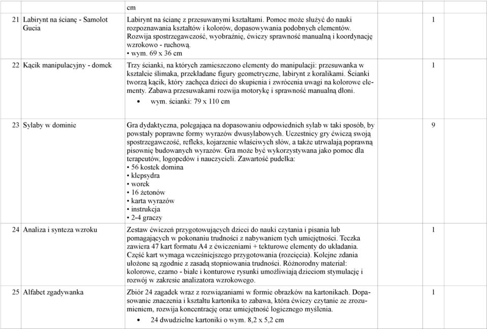 69 x 36 cm 22 Kącik manipulacyjny - domek Trzy ścianki, na których zamieszczono elementy do manipulacji: przesuwanka w kształcie ślimaka, przekładane figury geometryczne, labirynt z koralikami.