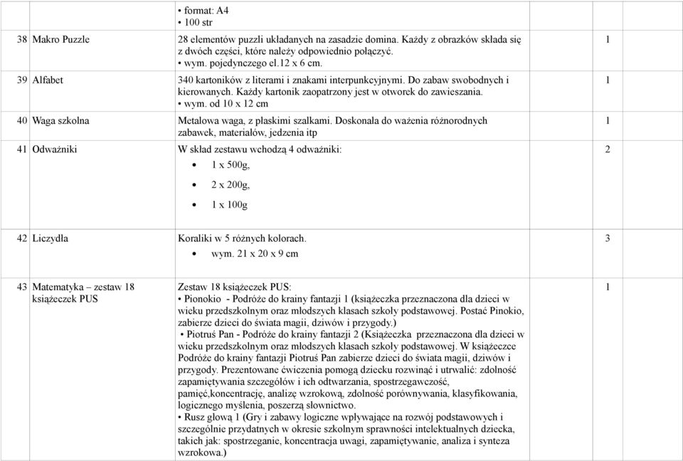 od 0 x 2 cm 40 Waga szkolna Metalowa waga, z płaskimi szalkami.