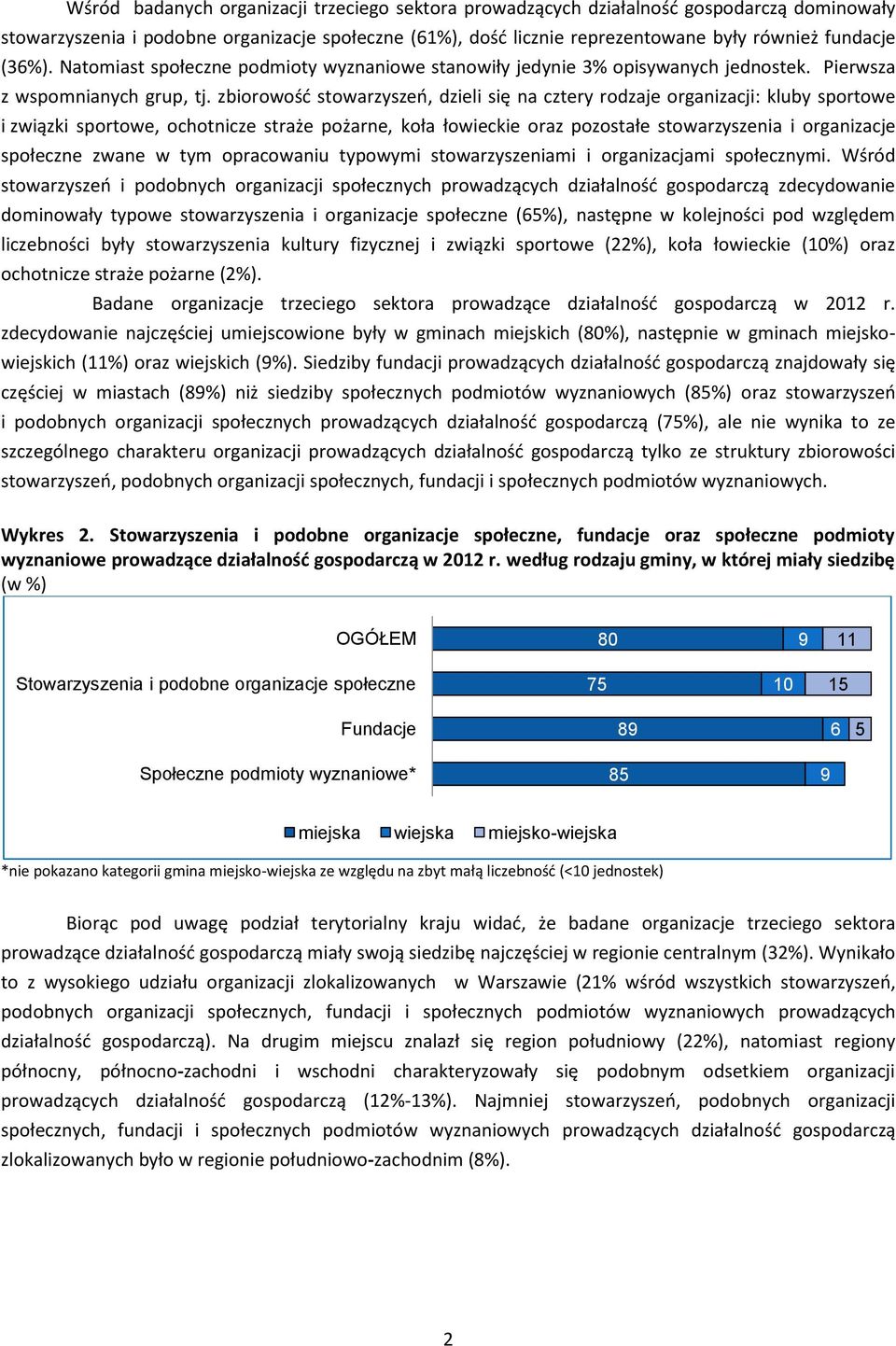 zbiorowość stowarzyszeń, dzieli się na cztery rodzaje organizacji: kluby sportowe i związki sportowe, ochotnicze straże pożarne, koła łowieckie oraz pozostałe stowarzyszenia i organizacje społeczne