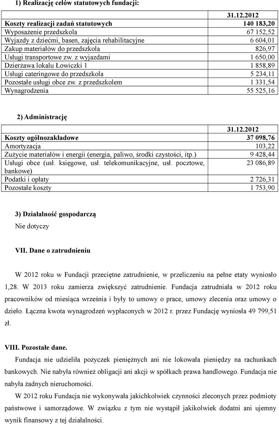transportowe zw. z wyjazdami 1 650,00 Dzierżawa lokalu Łowiczki 1 1 858,89 Usługi cateringowe do przedszkola 5 234,11 Pozostałe usługi obce zw.