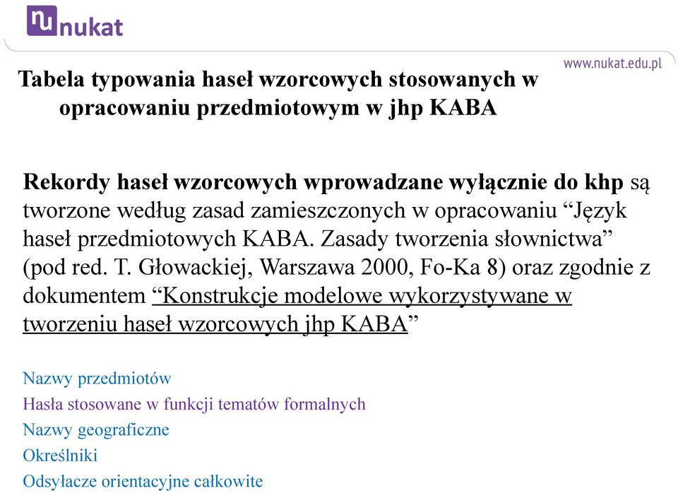 T. Głowackiej, Warszawa 2000, Fo-Ka 8) oraz zgodnie z dokumentem Konstrukcje modelowe wykorzystywane w tworzeniu haseł wzorcowych