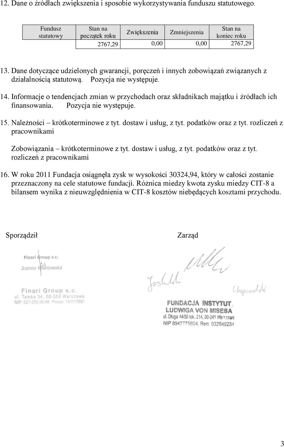 Informacje o tendencjach zmian w przychodach oraz składnikach majątku i źródłach ich finansowania. Pozycja nie występuje. 15. Należności krótkoterminowe z tyt. dostaw i usług, z tyt.