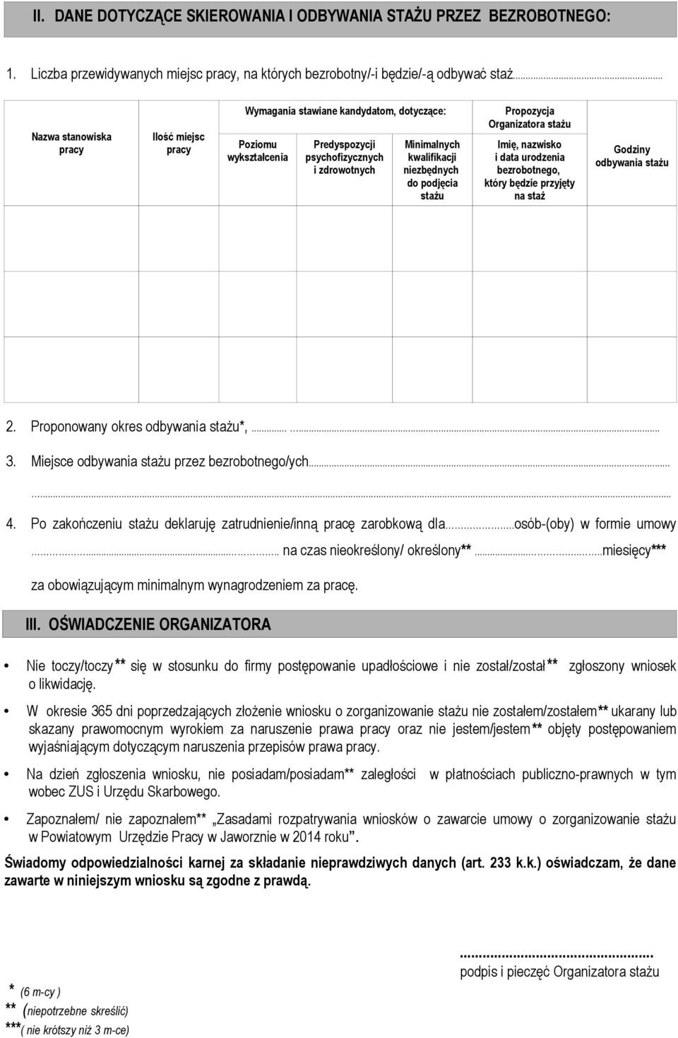 podjęcia stażu Propozycja Organizatora stażu Imię, nazwisko i data urodzenia bezrobotnego, który będzie przyjęty na staż Godziny odbywania stażu 2. Proponowany okres odbywania stażu*,...... 3.