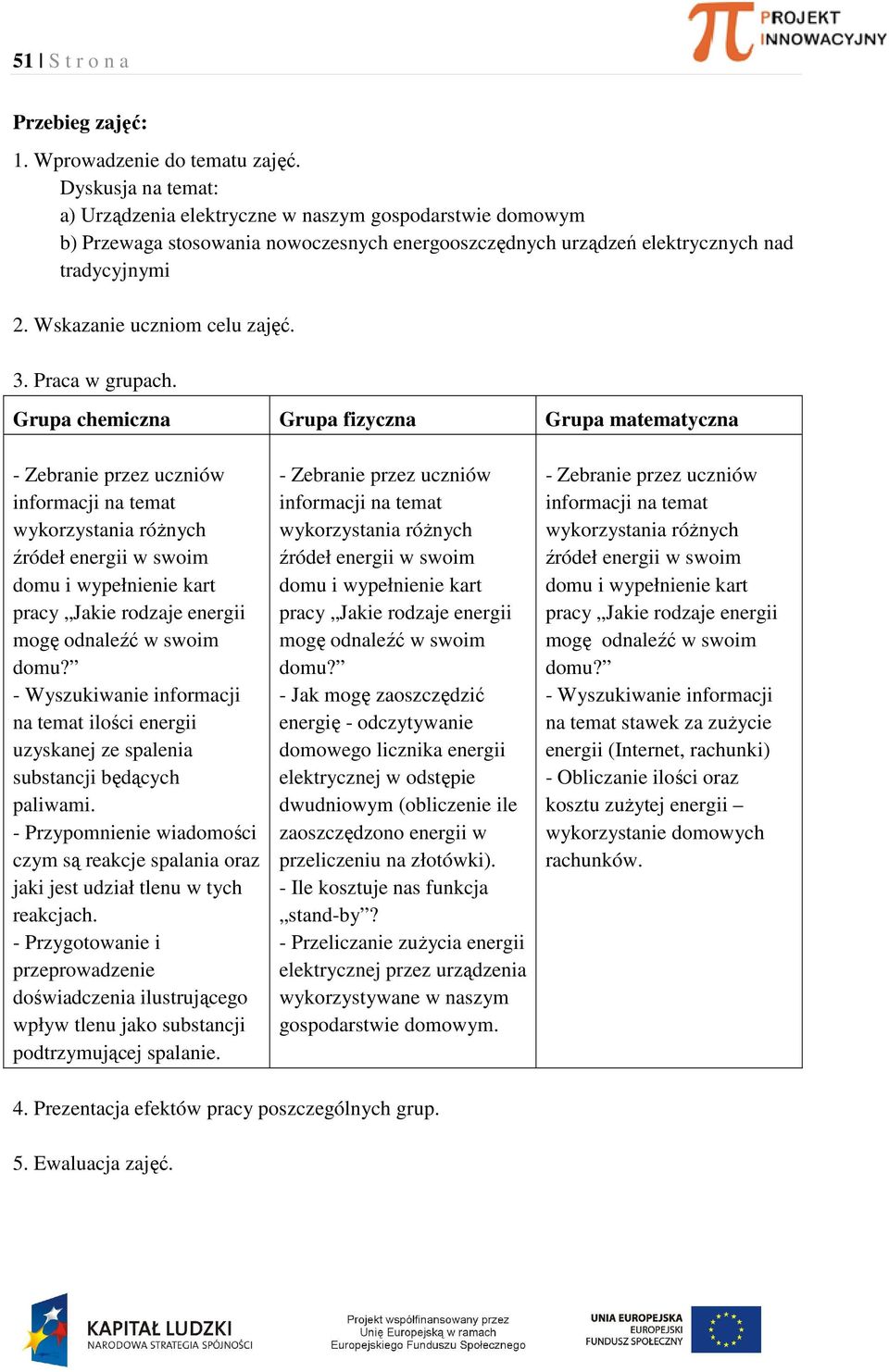 Wskazanie uczniom celu zajęć. 3. Praca w grupach.
