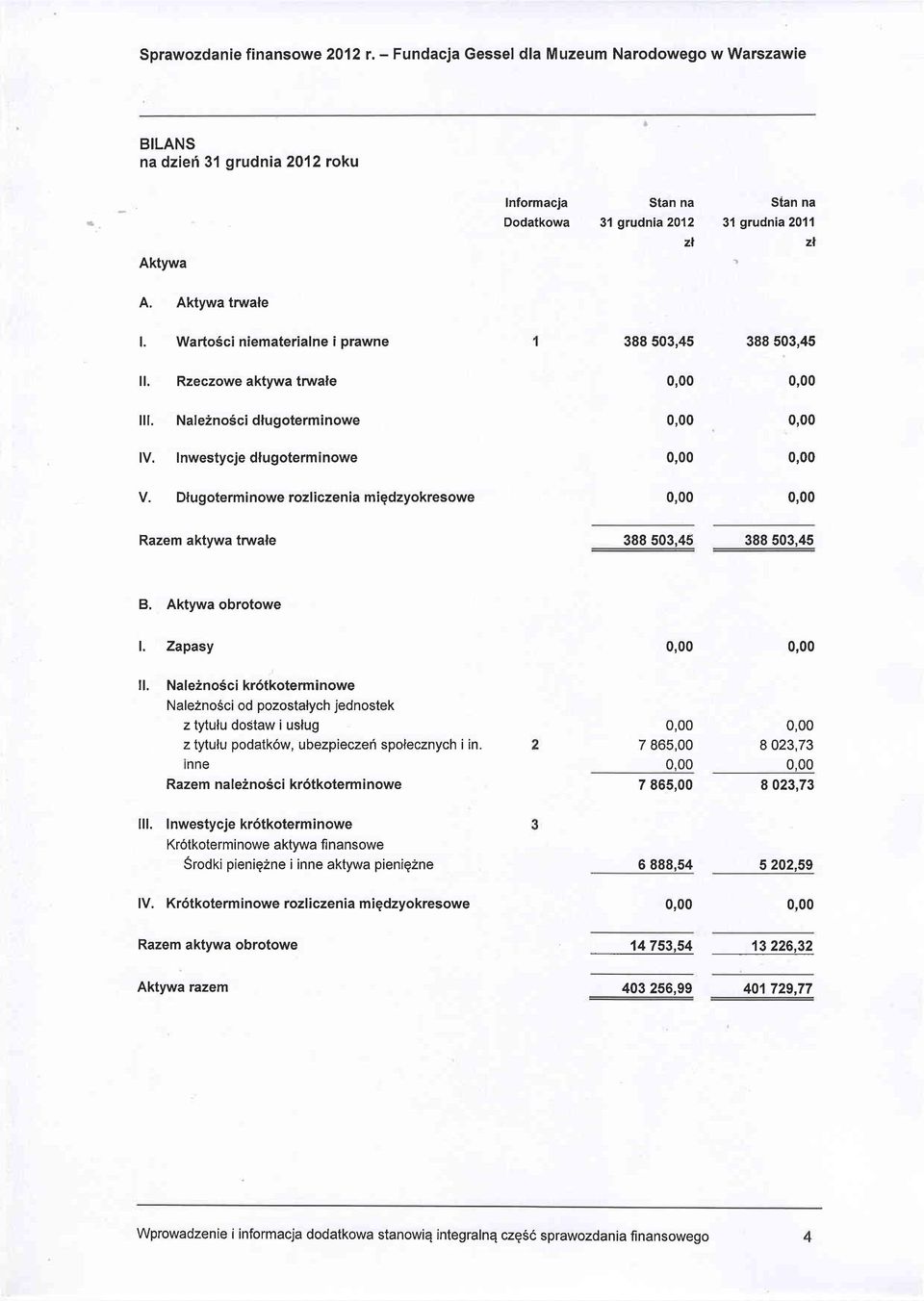 Nale2noSci kr6tkoterminowe Nale2noSci od pozostalych jednostek z tytulu dostaw i uslug z tytulu podatk6w, ubezpieczefi spolecznych i in.