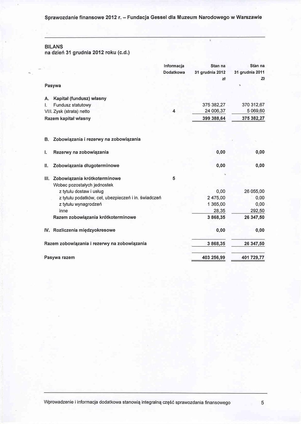 Zobowiqzania i rezerwy na zobowiqzania t. Rezenruy na zobowiqzania il. Zobowiqzania dlu g oterm i n owe ilt.
