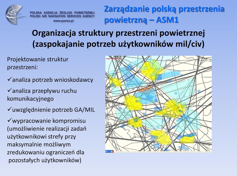 wnioskodawcy analiza przepływu ruchu komunikacyjnego uwzględnienie potrzeb GA/MIL wypracowanie kompromisu