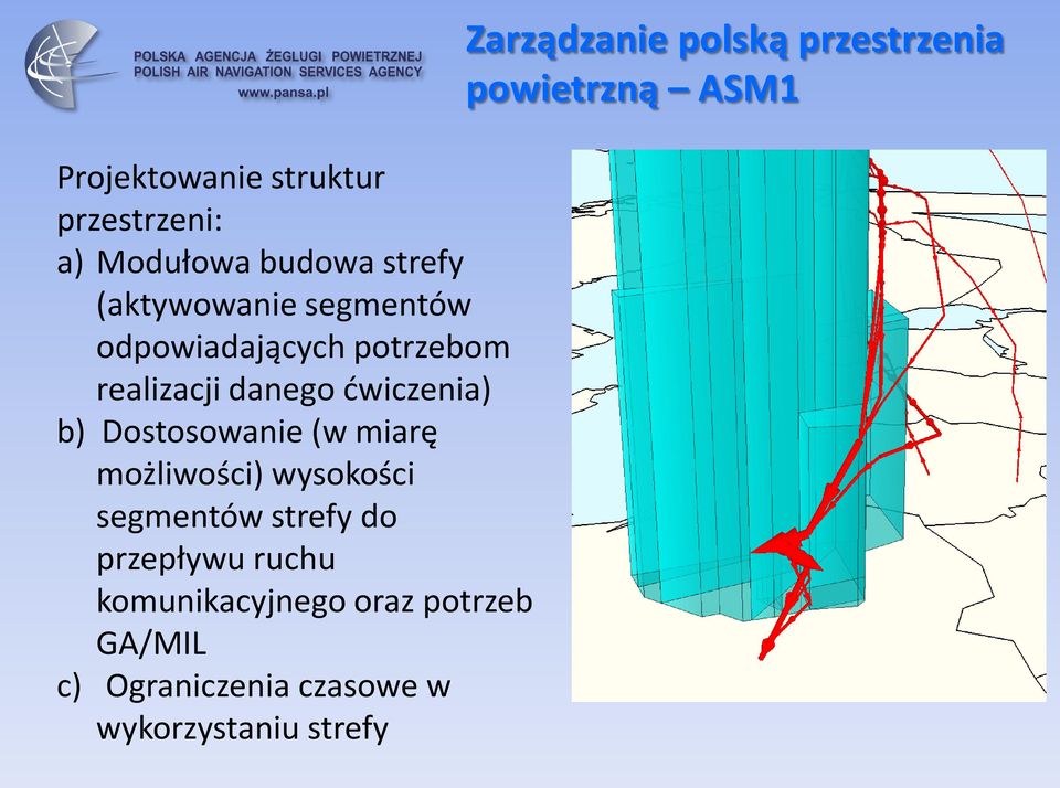 możliwości) wysokości segmentów strefy do przepływu ruchu komunikacyjnego oraz potrzeb