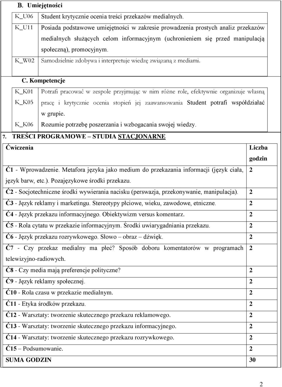 K_W0 Samodzielnie zdobywa i interpretuje wiedzę związaną z mediami. C.