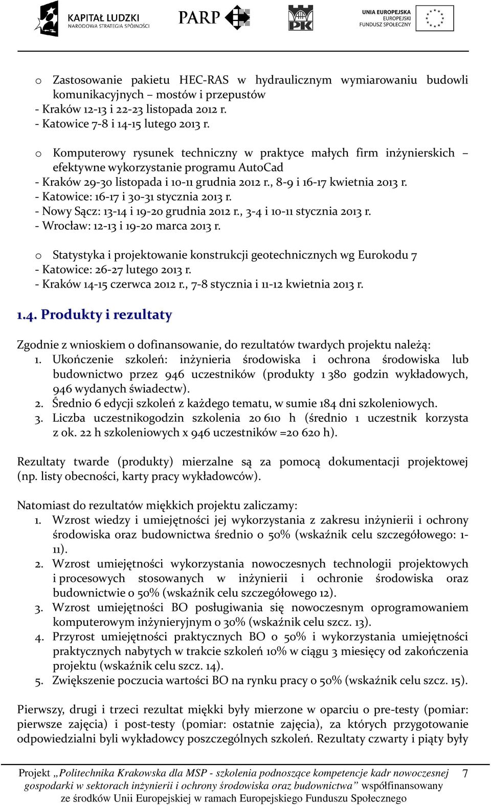 - Katowice: 16-17 i 30-31 stycznia 2013 r. - Nowy Sącz: 13-14 i 19-20 grudnia 2012 r., 3-4 i 10-11 stycznia 2013 r. - Wrocław: 12-13 i 19-20 marca 2013 r.