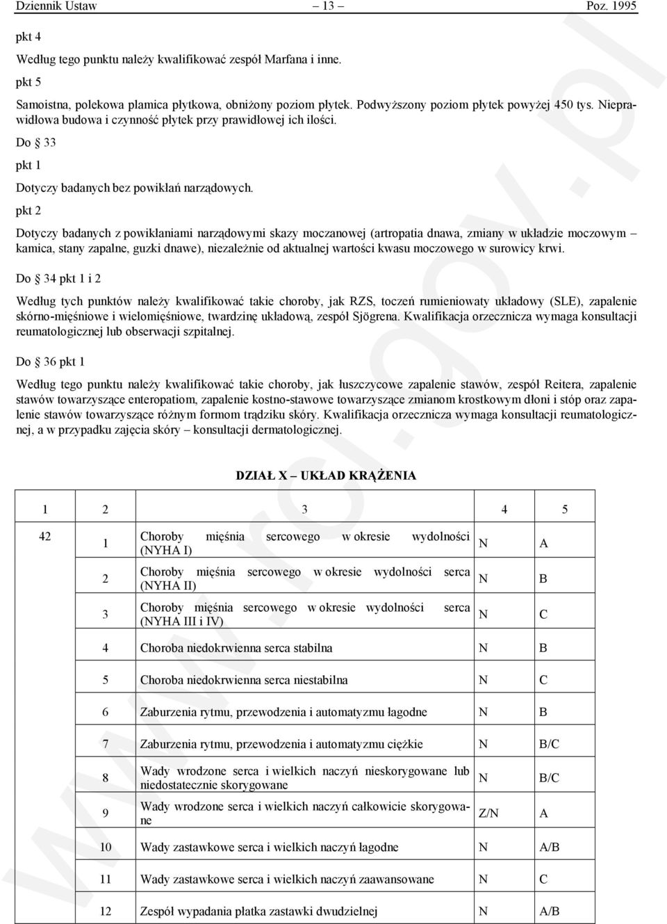 pkt Dotyczy badanych z powikłaniami narządowymi skazy moczanowej (artropatia dnawa, zmiany w układzie moczowym kamica, stany zapalne, guzki dnawe), niezależnie od aktualnej wartości kwasu moczowego w