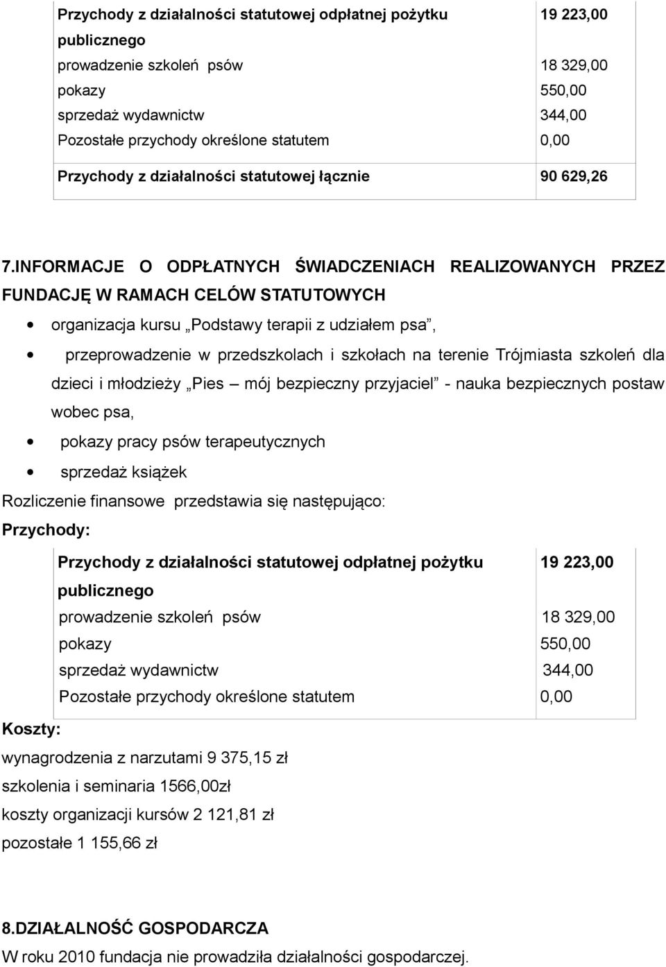 INFORMACJE O ODPŁATNYCH ŚWIADCZENIACH REALIZOWANYCH PRZEZ FUNDACJĘ W RAMACH CELÓW STATUTOWYCH organizacja kursu Podstawy terapii z udziałem psa, przeprowadzenie w przedszkolach i szkołach na terenie