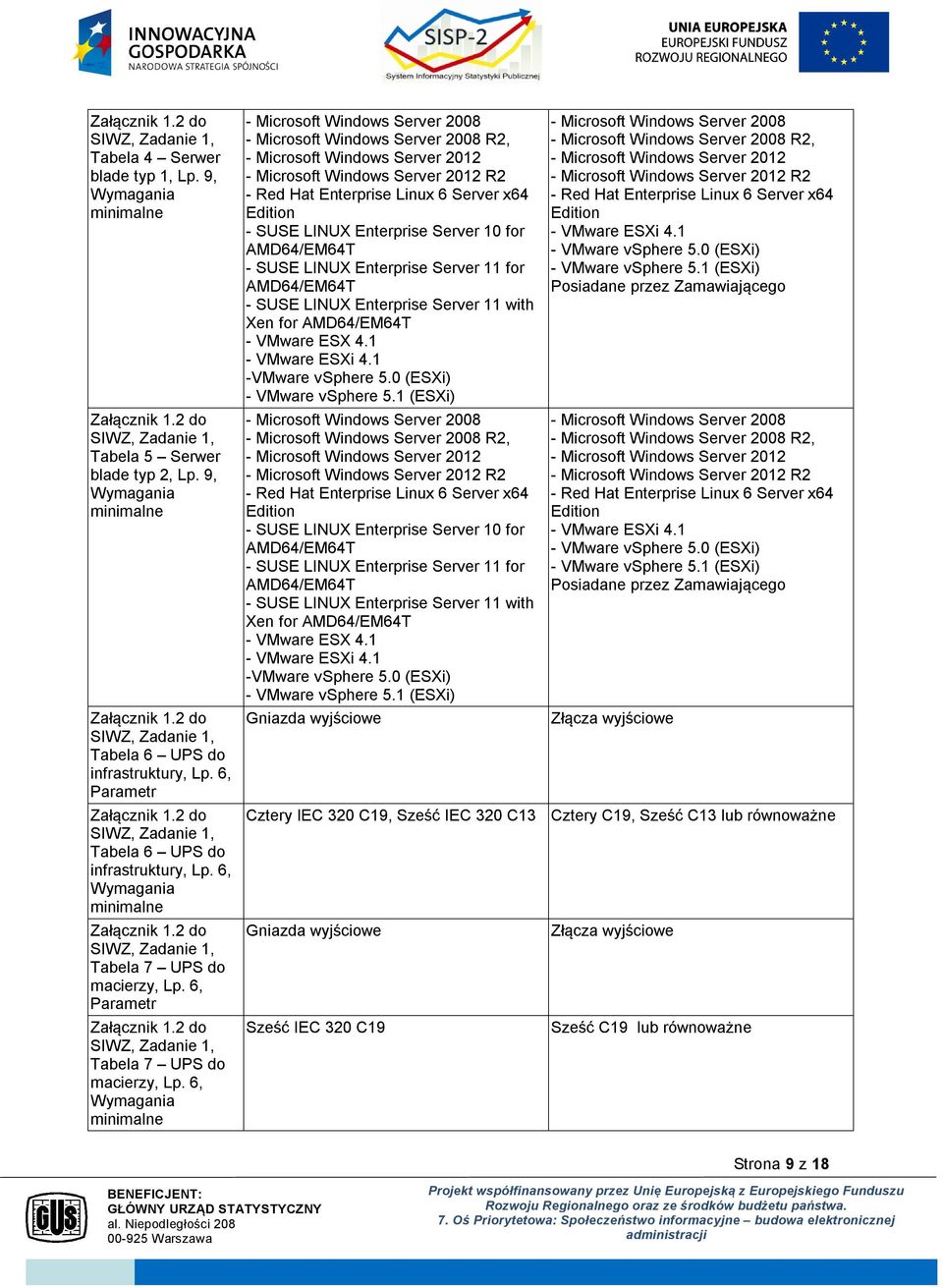 1 -VMware vsphere 5.0 (ESXi) - SUSE LINUX Enterprise Server 10 for - SUSE LINUX Enterprise Server 11 for - SUSE LINUX Enterprise Server 11 with Xen for - VMware ESX 4.1 -VMware vsphere 5.0 (ESXi) Gniazda wyjściowe - VMware vsphere 5.