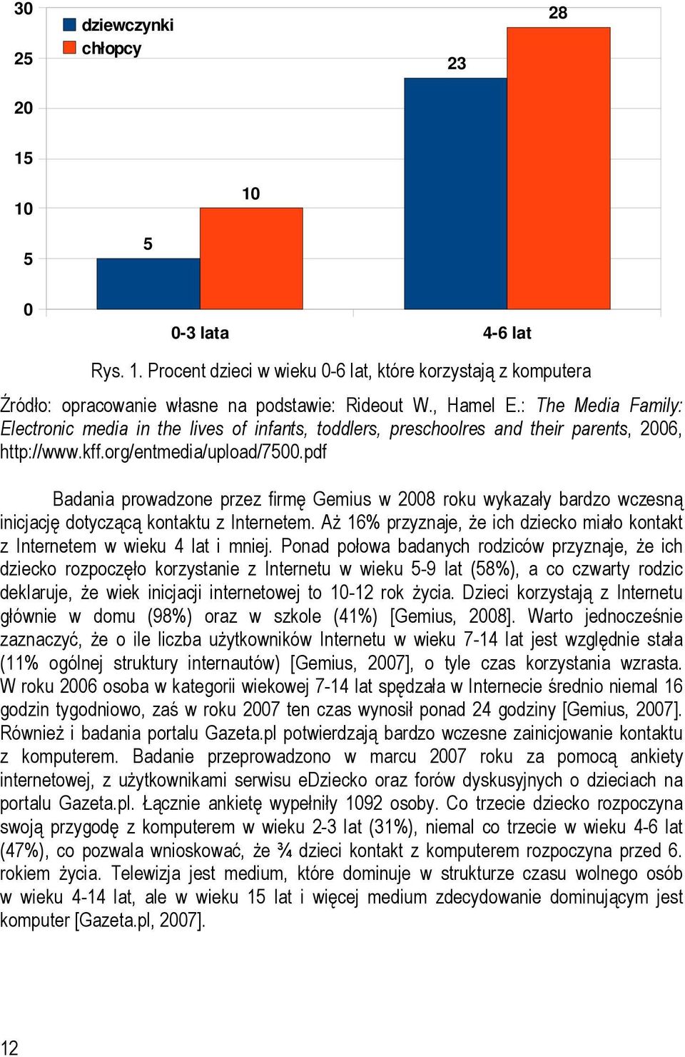 pdf Badania prowadzone przez firmę Gemius w 2008 roku wykazały bardzo wczesną inicjację dotyczącą kontaktu z Internetem.