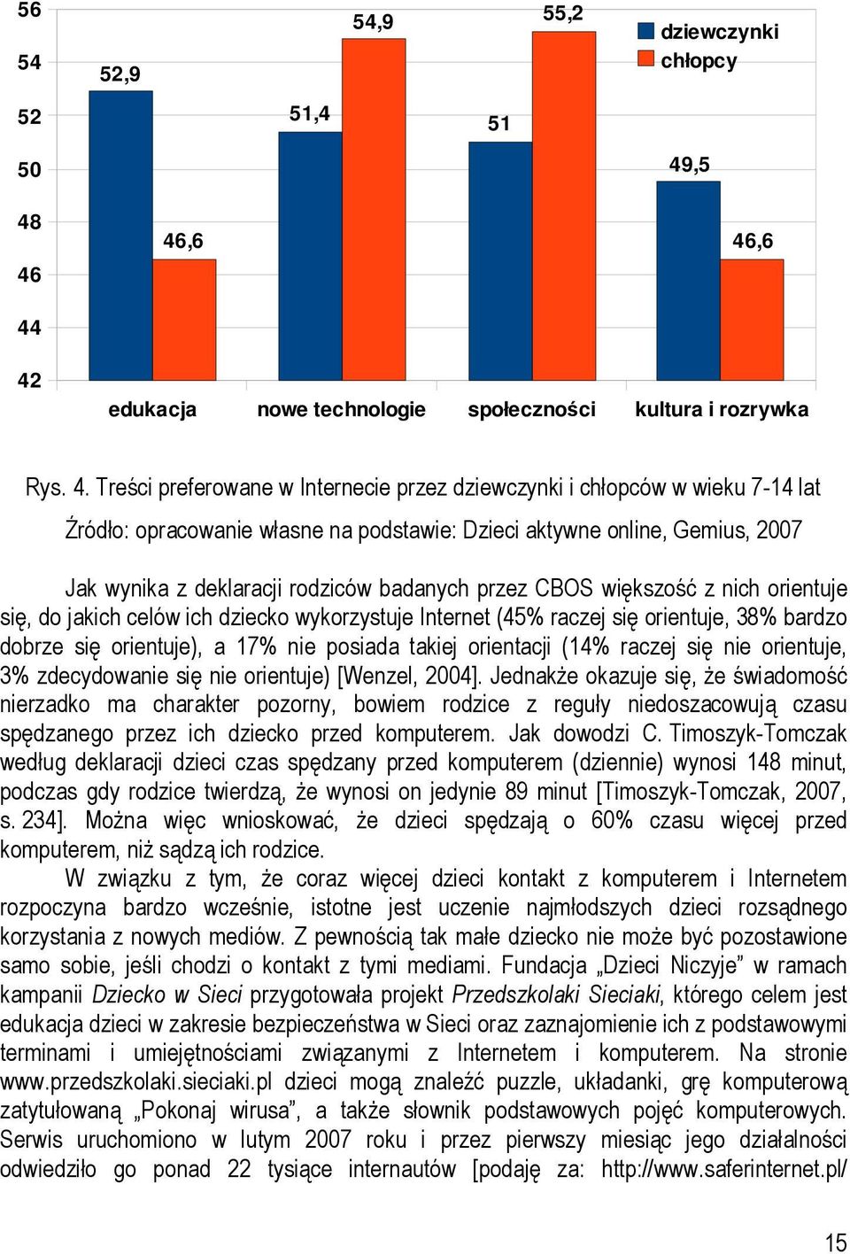 podstawie: Dzieci aktywne online, Gemius, 2007 Jak wynika z deklaracji rodziców badanych przez CBOS większość z nich orientuje się, do jakich celów ich dziecko wykorzystuje Internet (45% raczej się