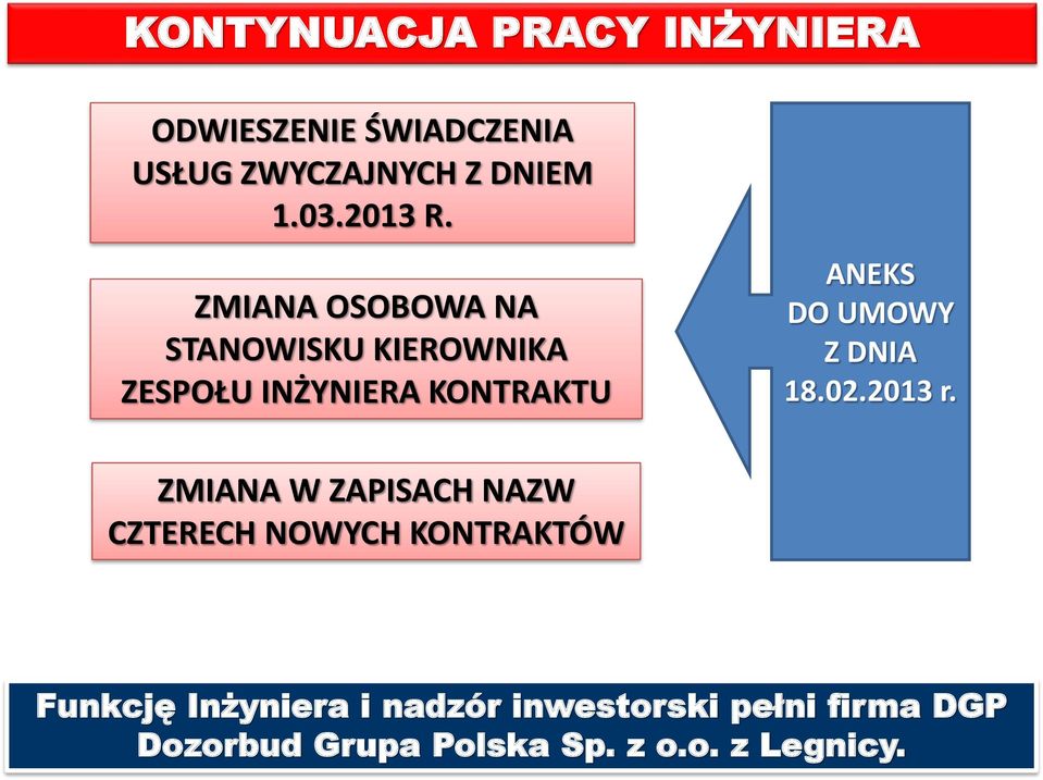 ZMIANA OSOBOWA NA STANOWISKU KIEROWNIKA ZESPOŁU INŻYNIERA KONTRAKTU ANEKS DO UMOWY Z