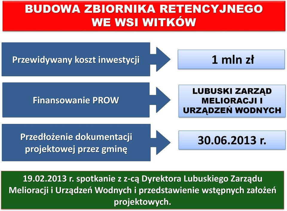 MELIORACJI I URZĄDZEŃ WODNYCH 30.06.2013 r.