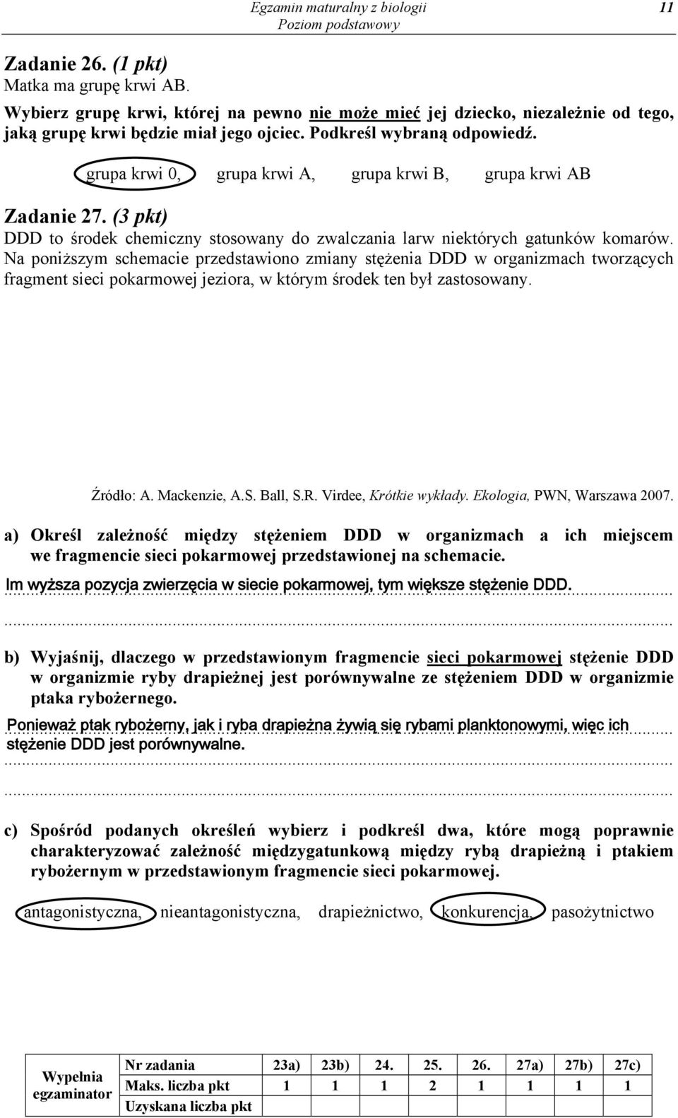 Na poniższym schemacie przedstawiono zmiany stężenia DDD w organizmach tworzących fragment sieci pokarmowej jeziora, w którym środek ten był zastosowany. Źródło: A. Mackenzie, A.S. Ball, S.R.