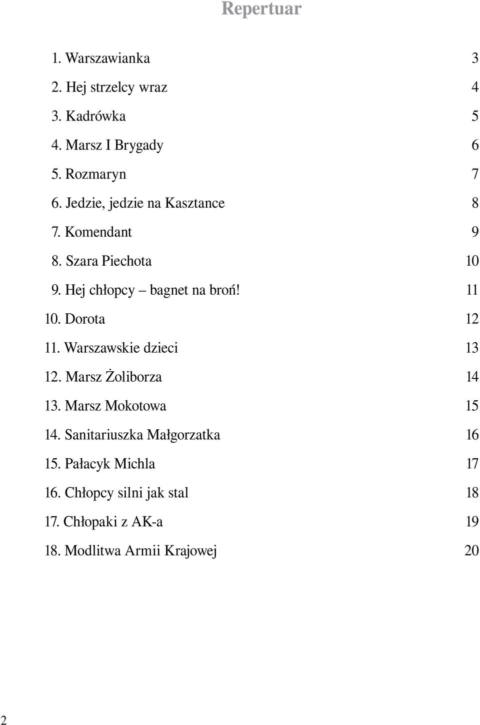 Dorota 12 11. Warszawskie dzieci 13 12. Marsz Żoliborza 14 13. Marsz Mokotowa 15 14.