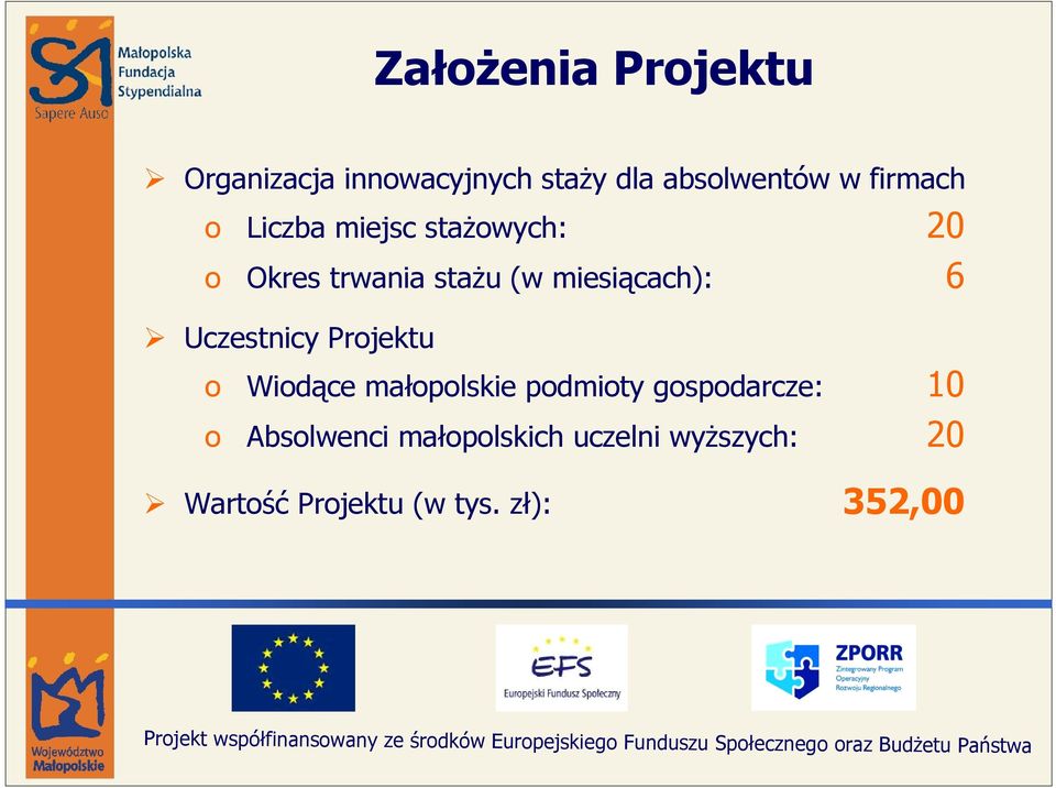 podmioty gospodarcze: 10 o Absolwenci małopolskich uczelni wyższych: 20 Wartość Projektu (w tys.