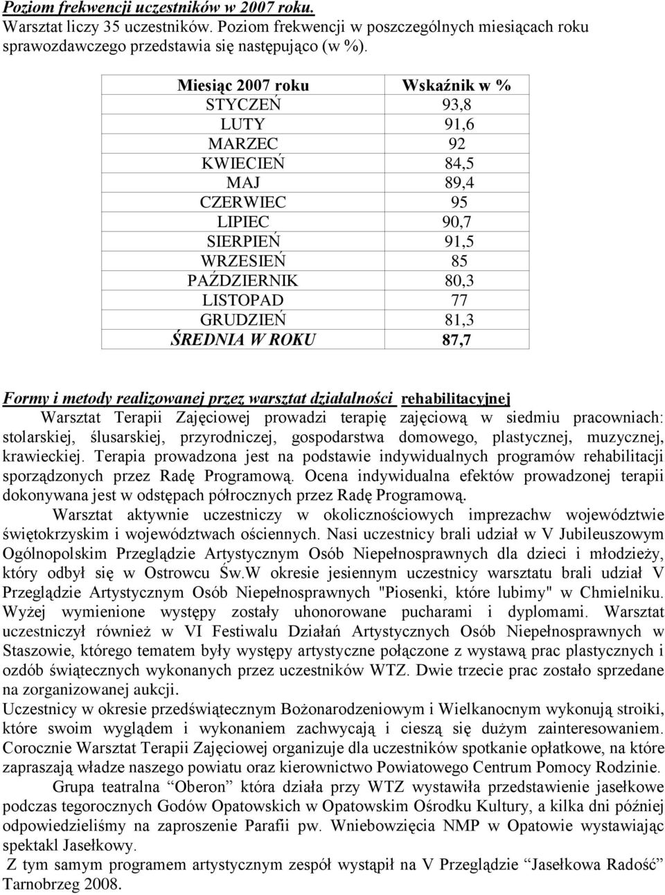 Formy i metody realizowanej przez warsztat działalności rehabilitacyjnej Warsztat Terapii Zajęciowej prowadzi terapię zajęciową w siedmiu pracowniach: stolarskiej, ślusarskiej, przyrodniczej,
