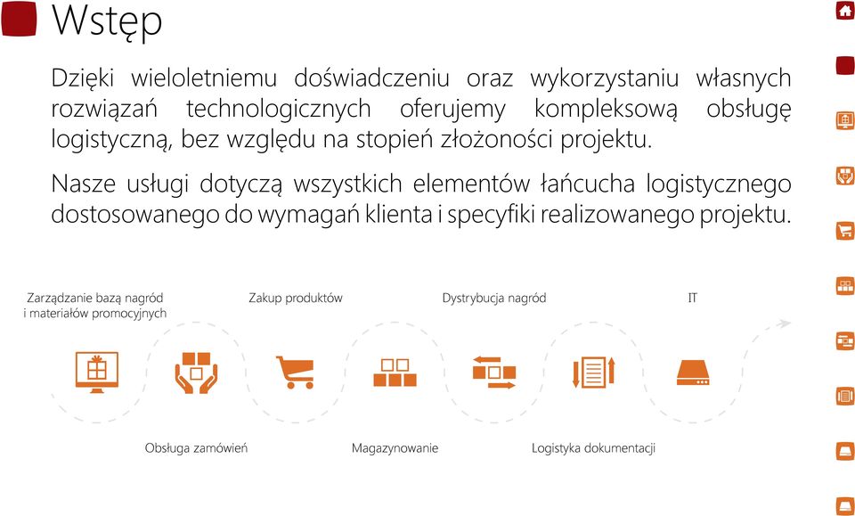 Nasze usługi dotyczą wszystkich elementów łańcucha logistycznego dostosowanego do wymagań klienta i specyfiki