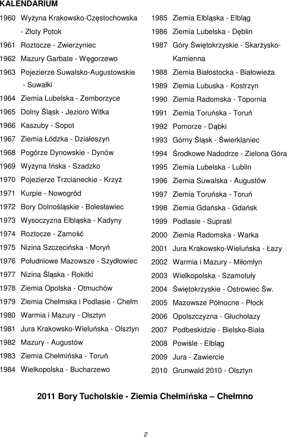 Kurpie - Nowogród 1972 Bory Dolnośląskie - Bolesławiec 1973 Wysoczyzna Elbląska - Kadyny 1974 Roztocze - Zamość 1975 Nizina Szczecińska - Moryń 1976 Południowe Mazowsze - Szydłowiec 1977 Nizina