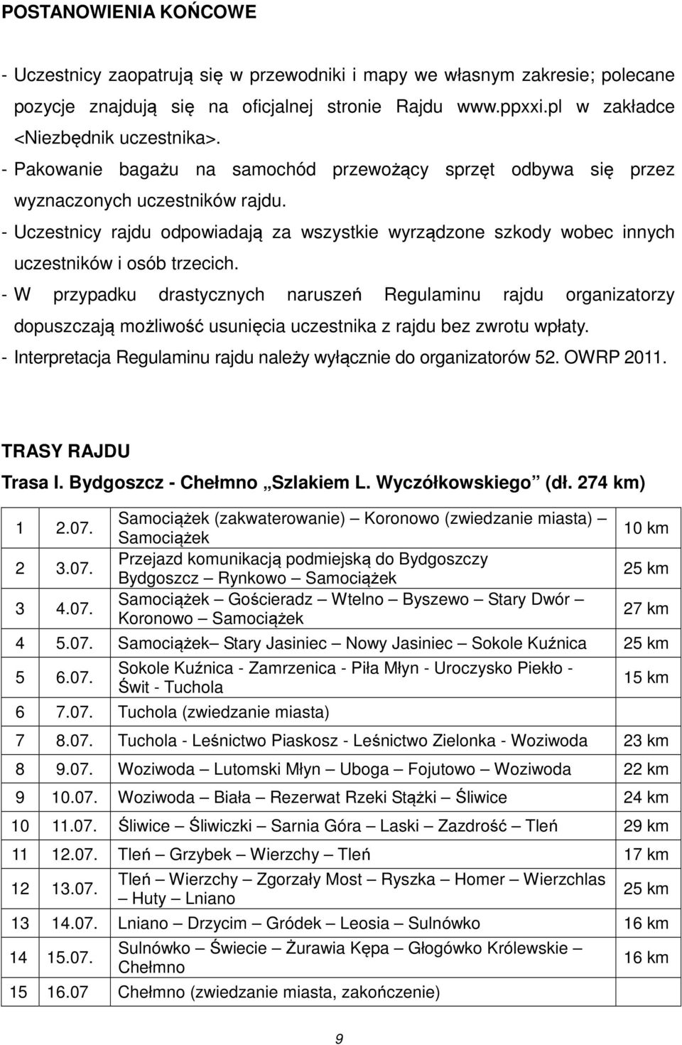 - Uczestnicy rajdu odpowiadają za wszystkie wyrządzone szkody wobec innych uczestników i osób trzecich.