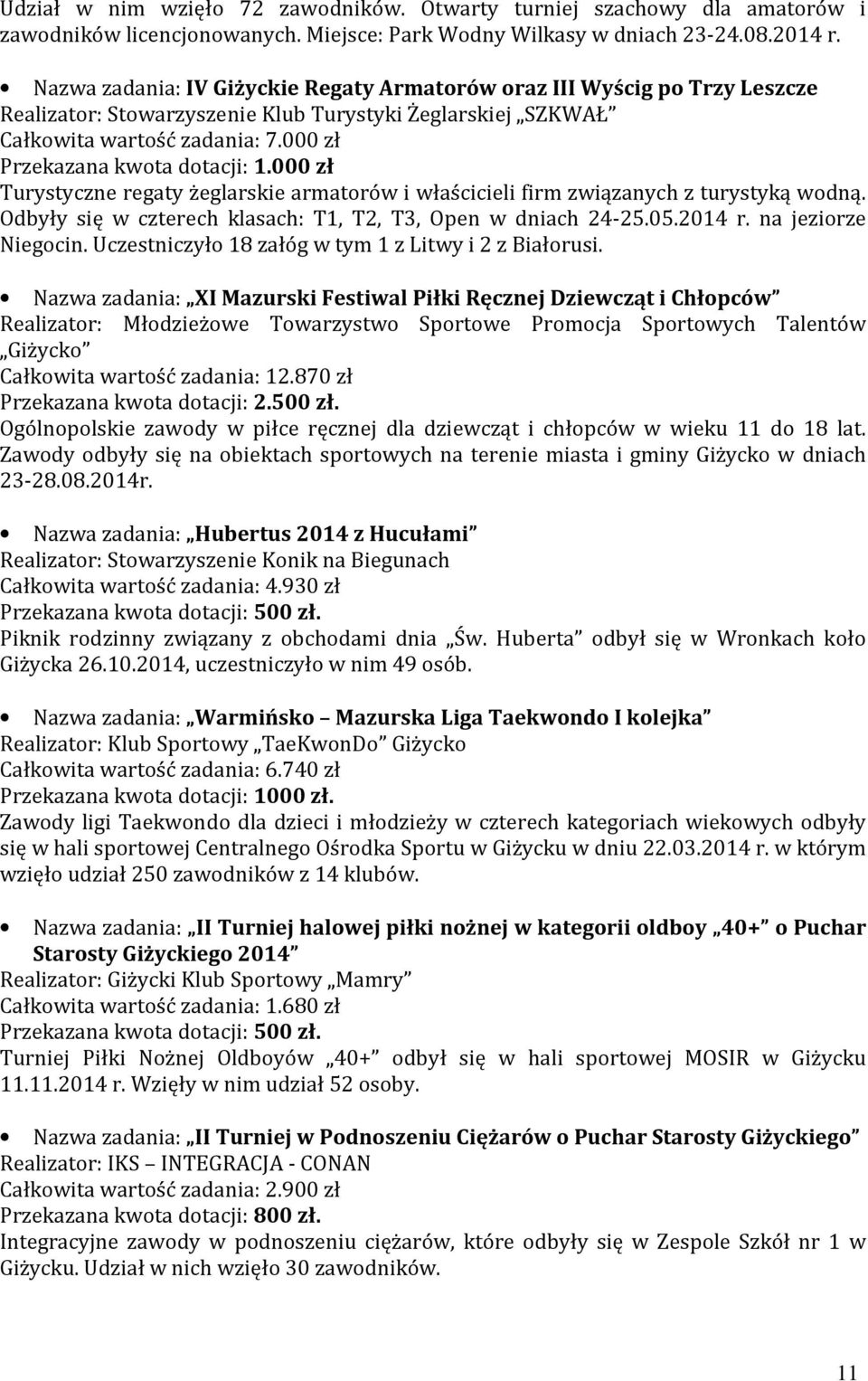 000 zł Przekazana kwota dotacji: 1.000 zł Turystyczne regaty żeglarskie armatorów i właścicieli firm związanych z turystyką wodną. Odbyły się w czterech klasach: T1, T2, T3, Open w dniach 24-25.05.