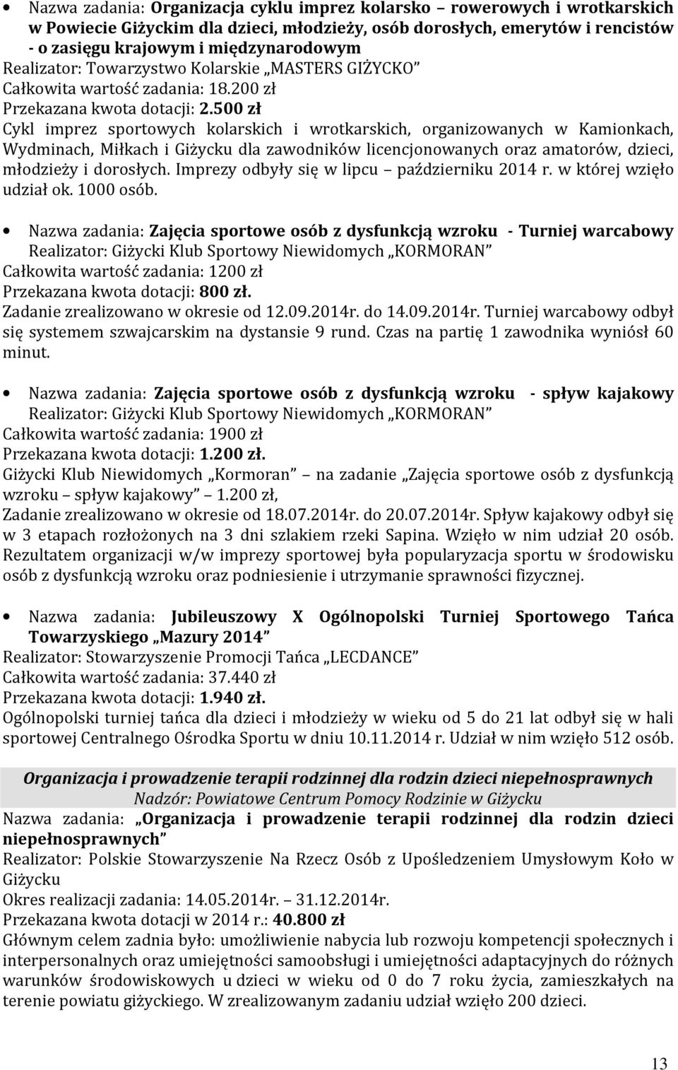 500 zł Cykl imprez sportowych kolarskich i wrotkarskich, organizowanych w Kamionkach, Wydminach, Miłkach i Giżycku dla zawodników licencjonowanych oraz amatorów, dzieci, młodzieży i dorosłych.