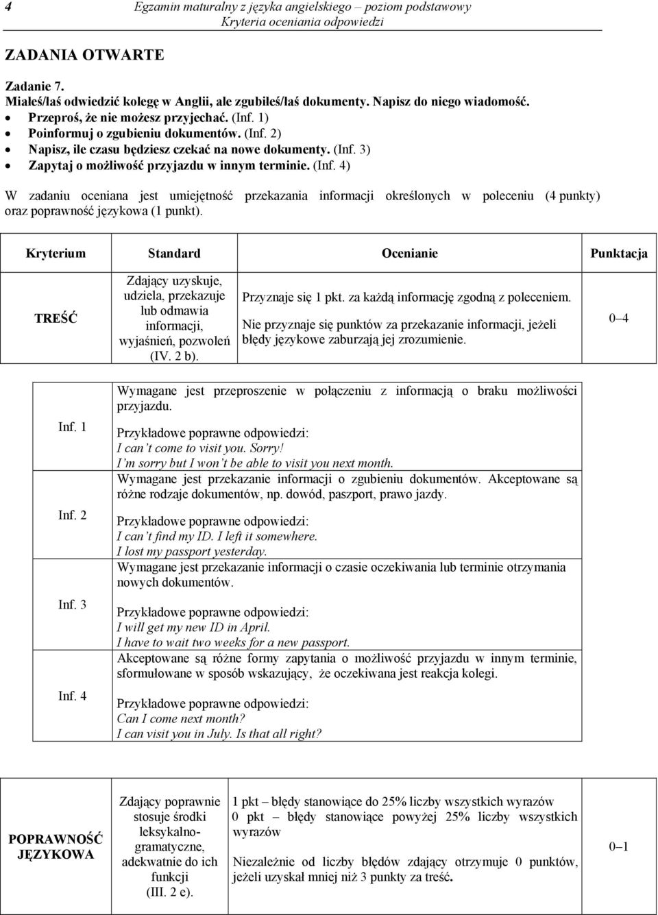 (Inf. 4) W zadaniu oceniana jest umiejętność przekazania informacji określonych w poleceniu (4 punkty) oraz poprawność językowa (1 punkt).