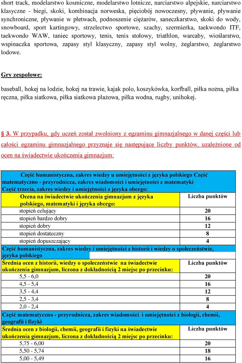 tenis stołowy, triathlon, warcaby, wioślarstwo, wspinaczka sportowa, zapasy styl klasyczny, zapasy styl wolny, żeglarstwo, żeglarstwo lodowe.