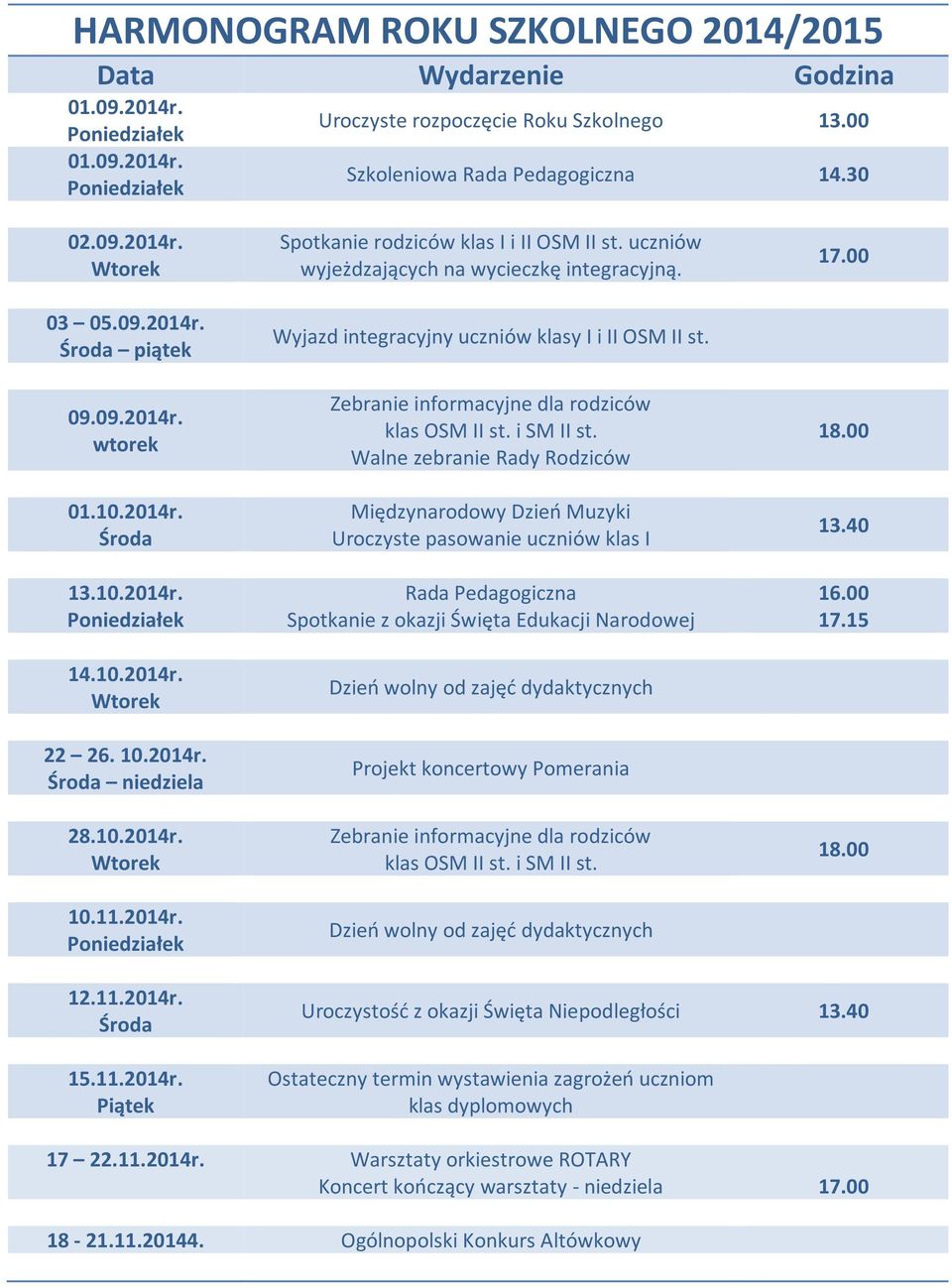 Wyjazd integracyjny uczniów klasy I i II OSM II st.